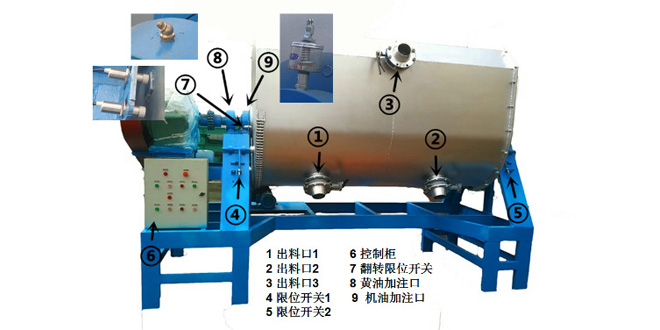 真石漆攪拌機(jī)